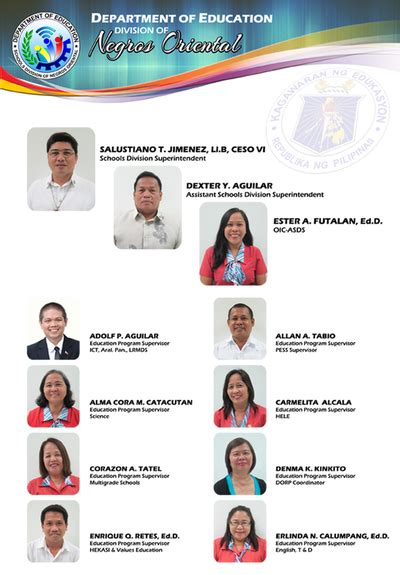 deped negor issuances|Issuances .